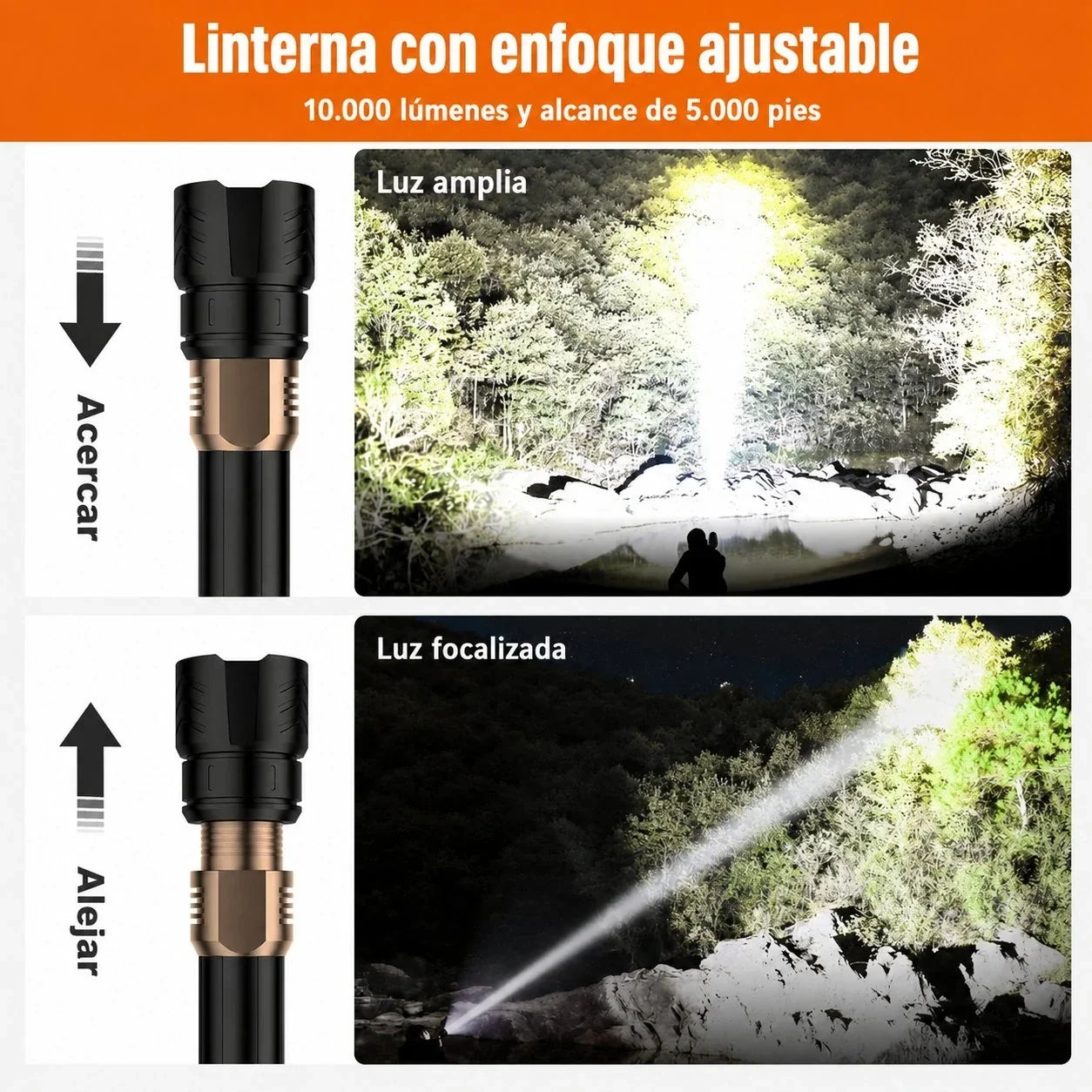 Lanterna Tática LED 3000 Lúmens com Lente de Ignição Multifuncional à Prova d'Água | FYREBEAM™