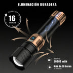 Lanterna Tática LED 3000 Lúmens com Lente de Ignição Multifuncional à Prova d'Água | FYREBEAM™