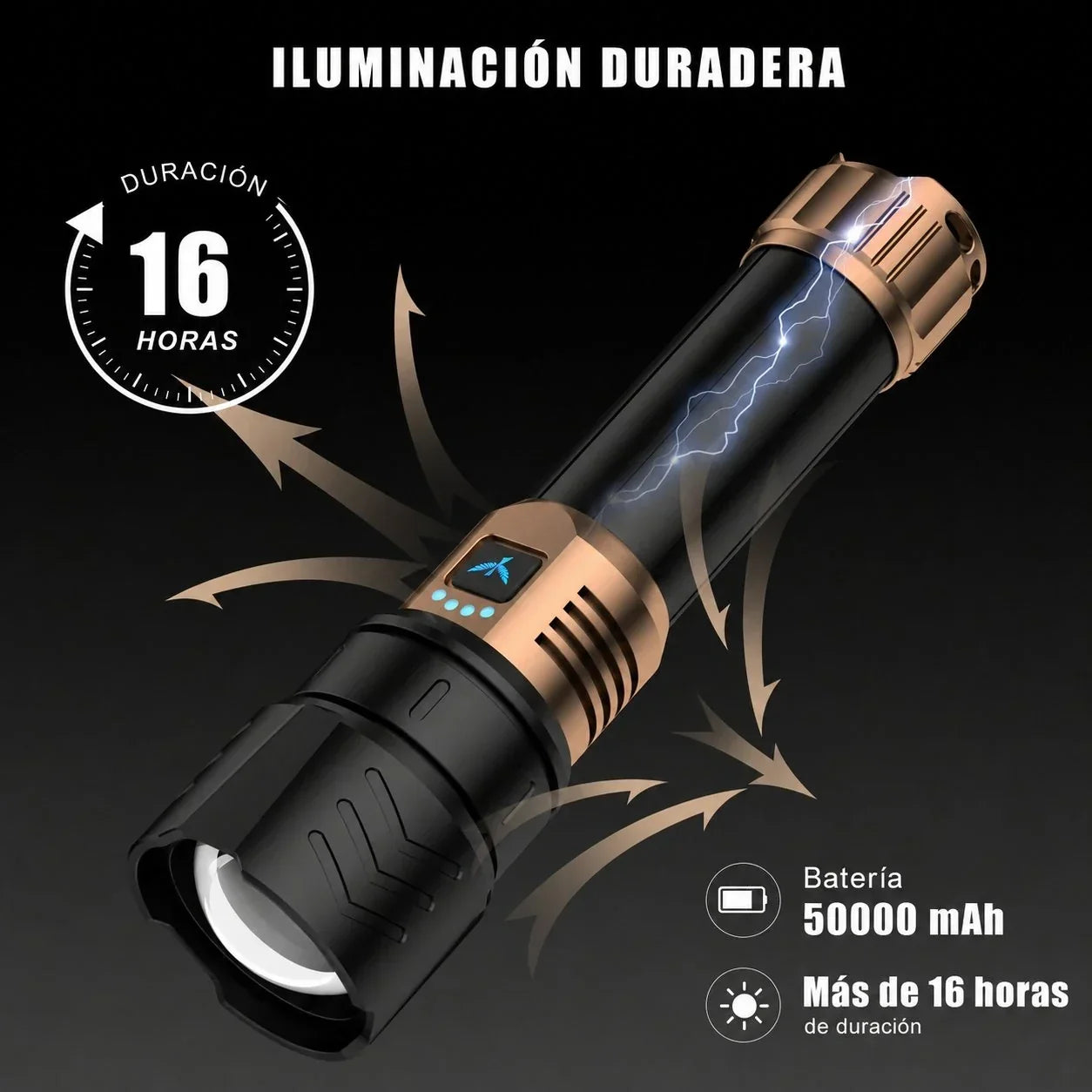 Lanterna Tática LED 3000 Lúmens com Lente de Ignição Multifuncional à Prova d'Água | FYREBEAM™