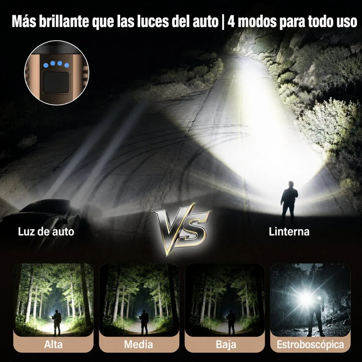 Lanterna Tática LED 3000 Lúmens com Lente de Ignição Multifuncional à Prova d'Água | FYREBEAM™