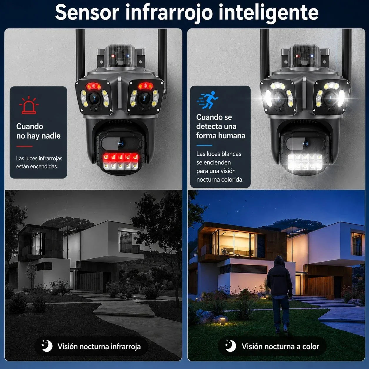 Câmera de Segurança Wi-Fi Externa 6MP com Lente Dupla e Visão Panorâmica PANORVIA™