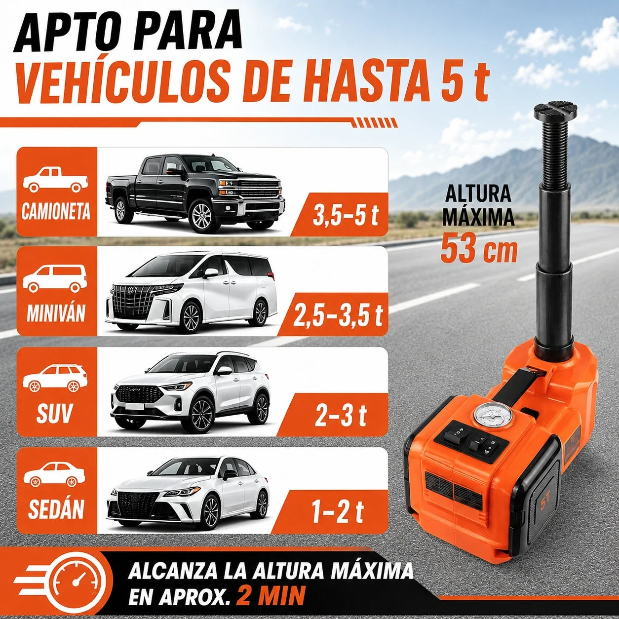 Macaco Hidráulico Elétrico 4 em 1, 5 Toneladas 12V - ALZAVIX™