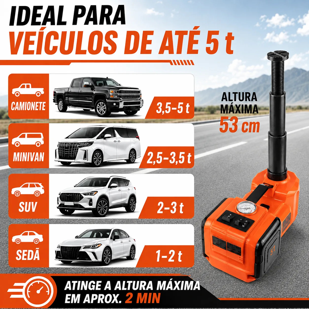 Macaco Hidráulico Elétrico 4 em 1, 5 Toneladas 12V - ALZAVIX™